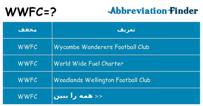چه wwfc برای ایستادن؟