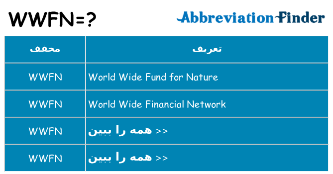 چه wwfn برای ایستادن؟