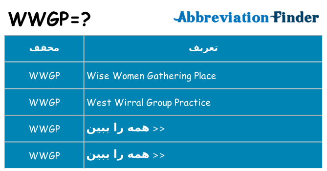 چه wwgp برای ایستادن؟