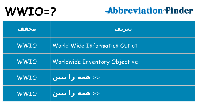 چه wwio برای ایستادن؟