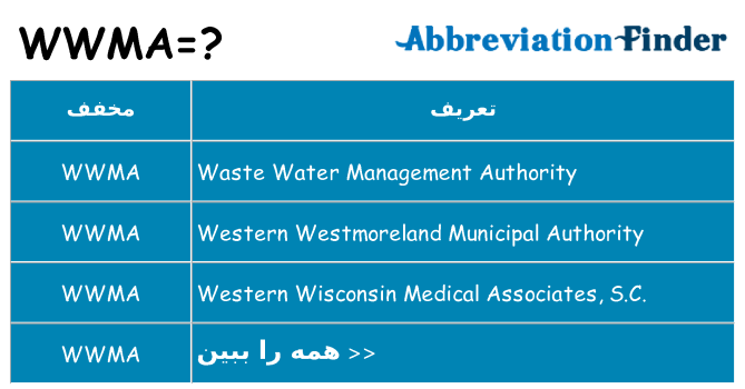 چه wwma برای ایستادن؟