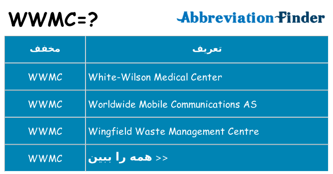 چه wwmc برای ایستادن؟