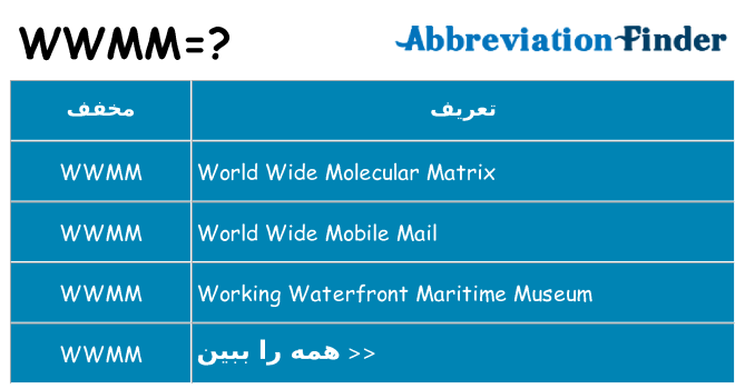 چه wwmm برای ایستادن؟