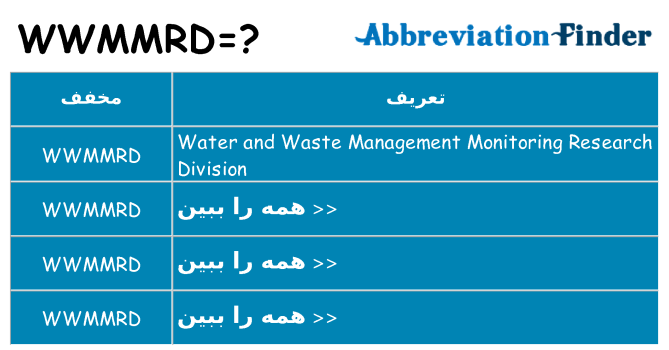 چه wwmmrd برای ایستادن؟