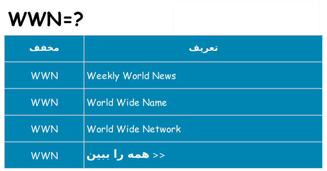 چه wwn برای ایستادن؟