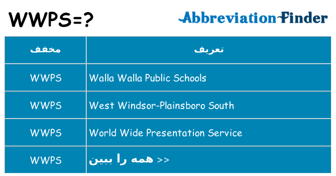چه wwps برای ایستادن؟