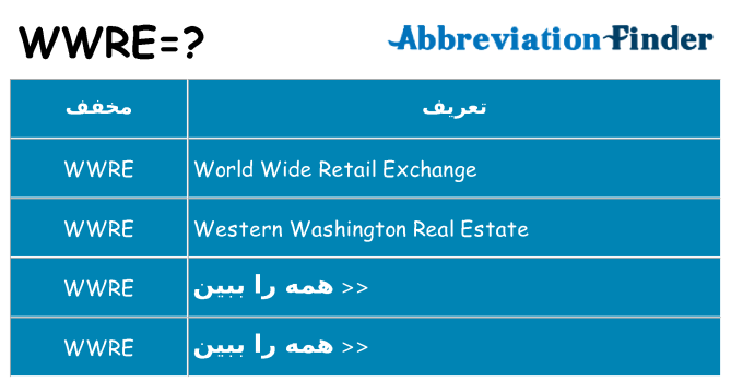 چه wwre برای ایستادن؟