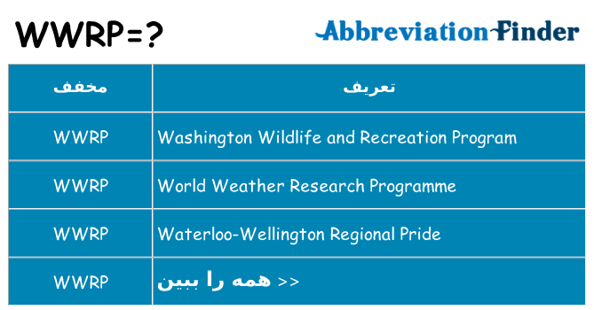 چه wwrp برای ایستادن؟
