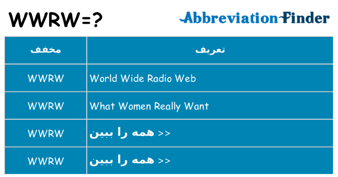 چه wwrw برای ایستادن؟