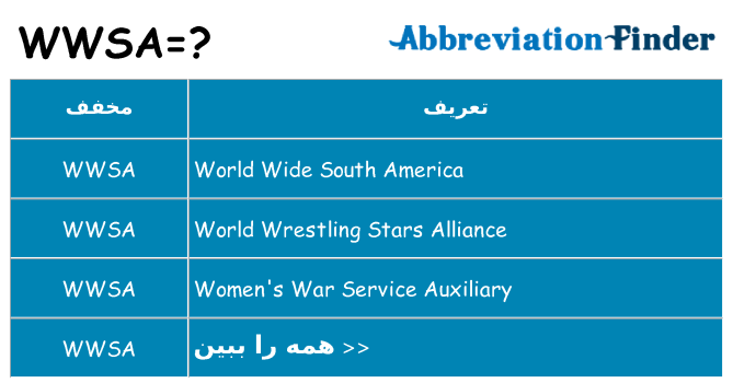چه wwsa برای ایستادن؟