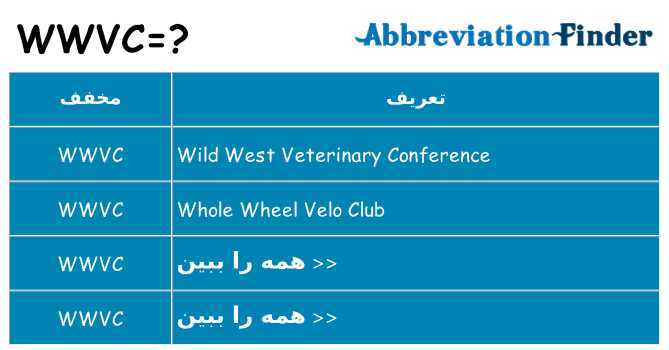 چه wwvc برای ایستادن؟