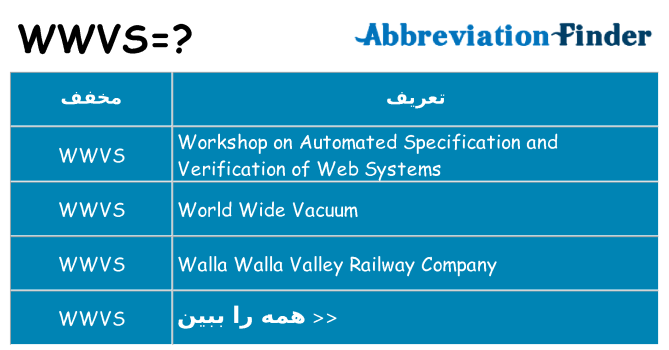 چه wwvs برای ایستادن؟