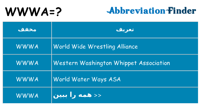 چه wwwa برای ایستادن؟