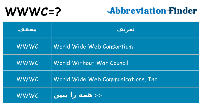 چه wwwc برای ایستادن؟