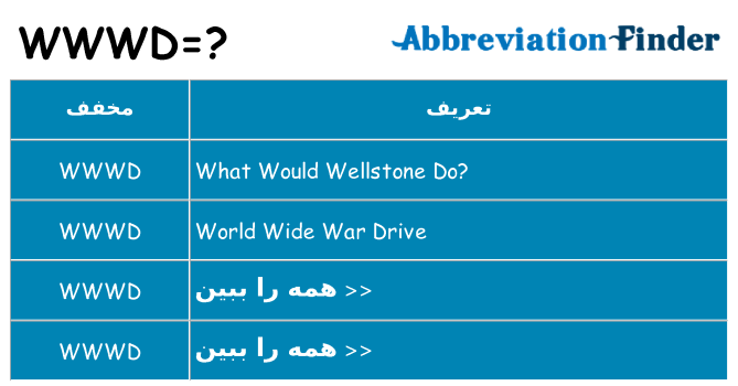 چه wwwd برای ایستادن؟