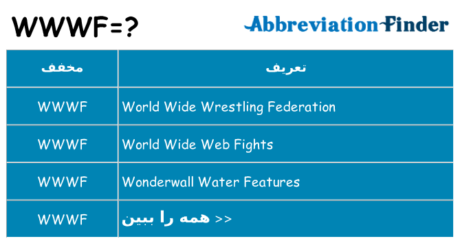 چه wwwf برای ایستادن؟