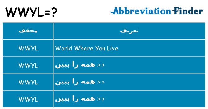 چه wwyl برای ایستادن؟
