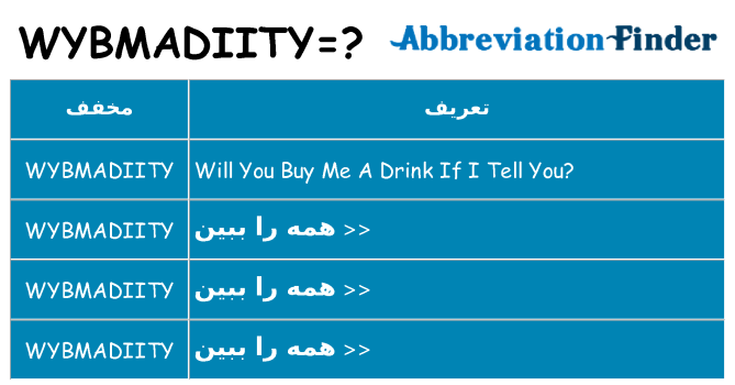 چه wybmadiity برای ایستادن؟
