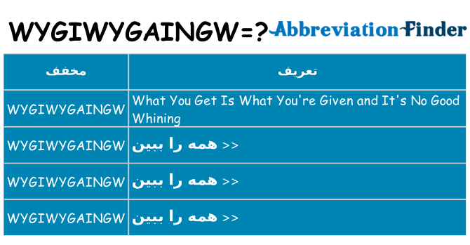 چه wygiwygaingw برای ایستادن؟
