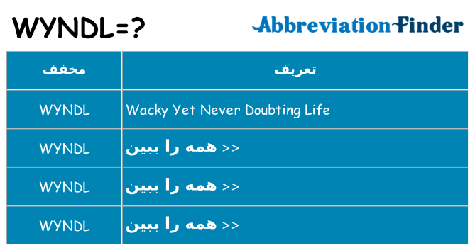 چه wyndl برای ایستادن؟