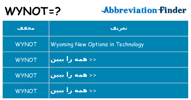 چه wynot برای ایستادن؟