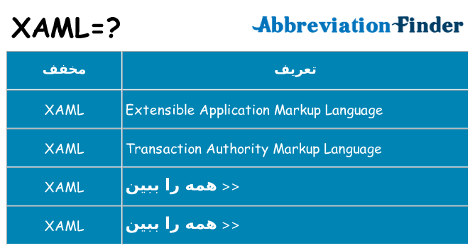 چه xaml برای ایستادن؟