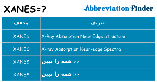 چه xanes برای ایستادن؟