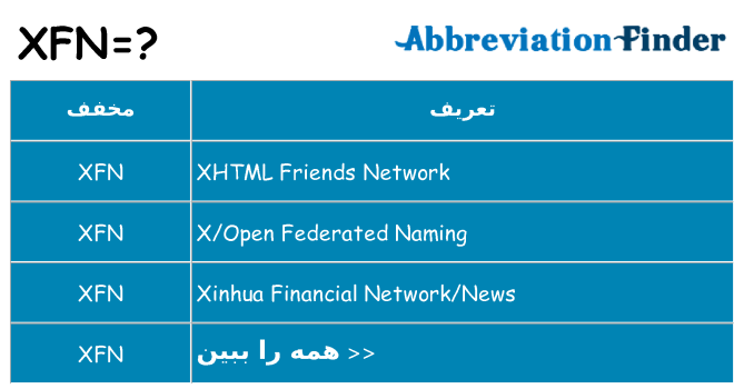 چه xfn برای ایستادن؟