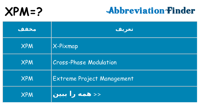 چه xpm برای ایستادن؟