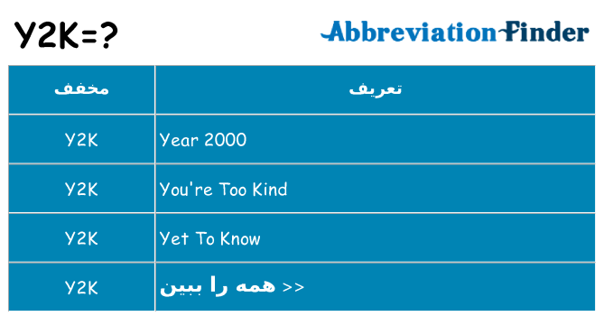 چه y2k برای ایستادن؟