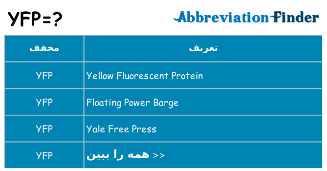 چه yfp برای ایستادن؟