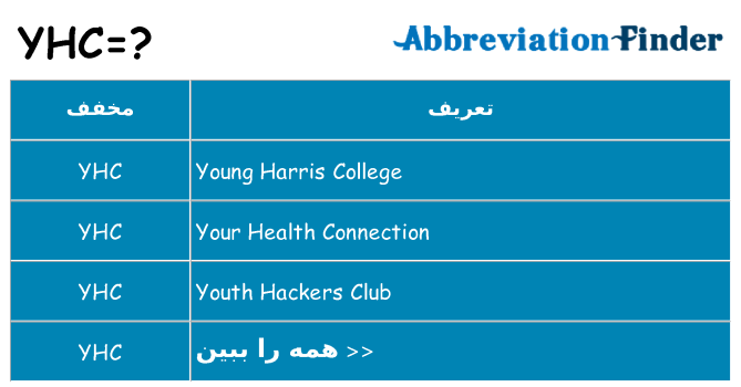 چه yhc برای ایستادن؟
