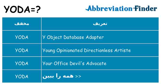 چه yoda برای ایستادن؟