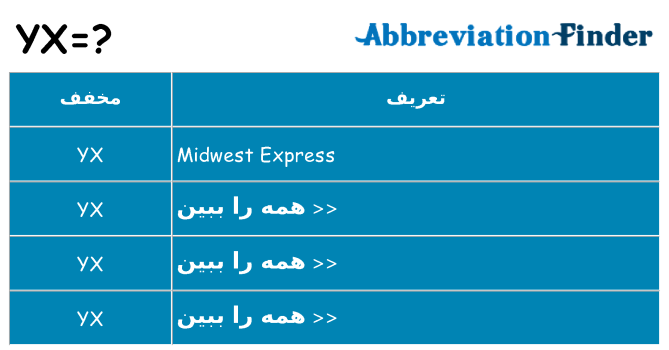 چه yx برای ایستادن؟