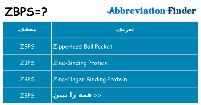 چه zbps برای ایستادن؟