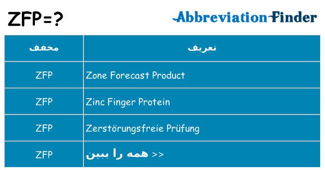 چه zfp برای ایستادن؟