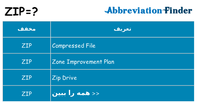 چه zip برای ایستادن؟