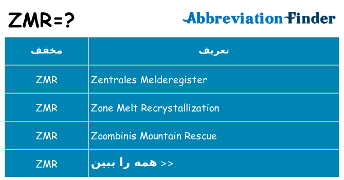 چه zmr برای ایستادن؟