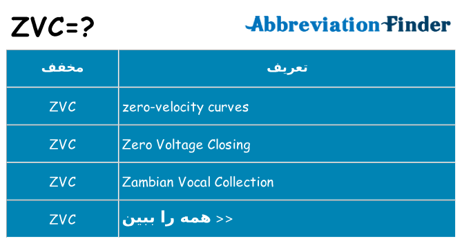 چه zvc برای ایستادن؟