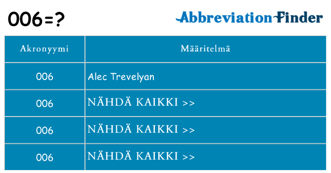 Mitä 006 tarkoittaa