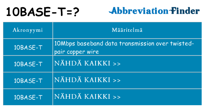 Mitä 10base-t tarkoittaa