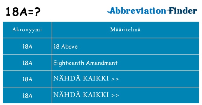Mitä 18a tarkoittaa