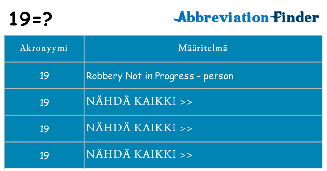 Mitä 19 tarkoittaa