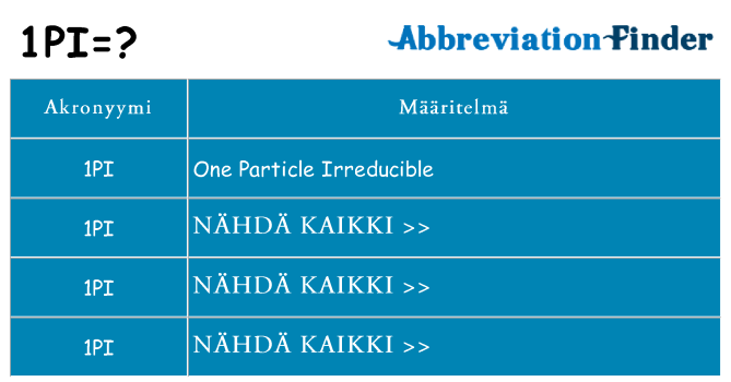 Mitä 1pi tarkoittaa