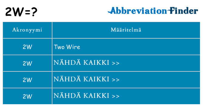 Mitä 2w tarkoittaa