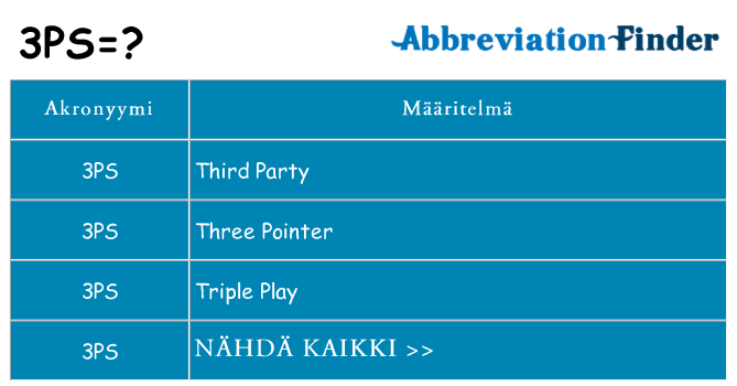 Mitä 3ps tarkoittaa