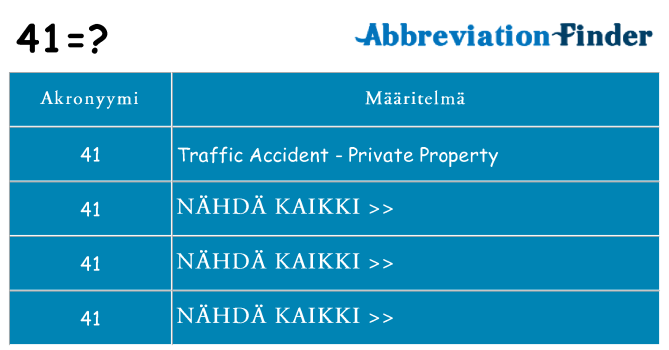 Mitä 41 tarkoittaa