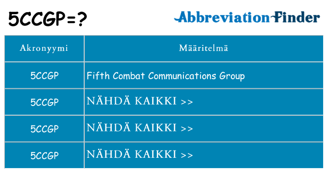 Mitä 5ccgp tarkoittaa