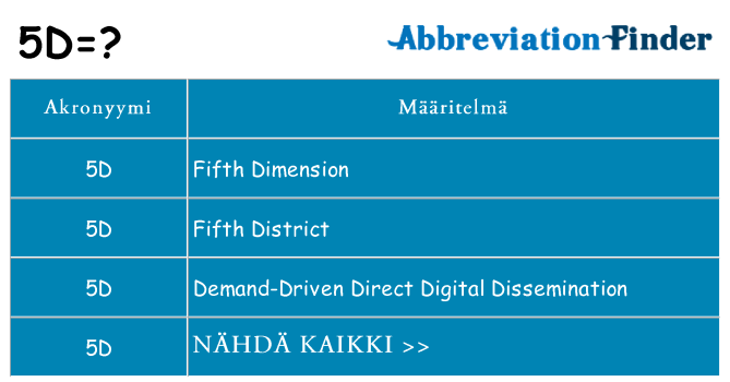 Mitä 5d tarkoittaa