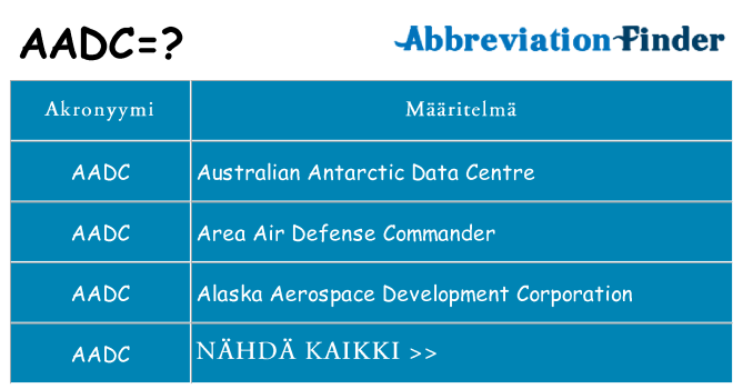 Mitä aadc tarkoittaa